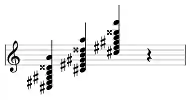 Sheet music of C# 7#9b13 in three octaves